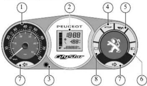 PEUGEOT Citystar 50cc - FR - 1