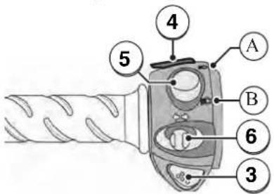 PEUGEOT Citystar 50cc - Commandes gauches - 1
