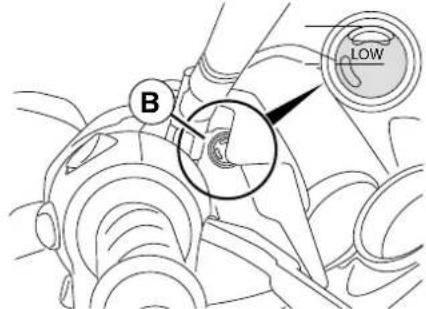 PEUGEOT Citystar 50cc - Liquide de frein - 1