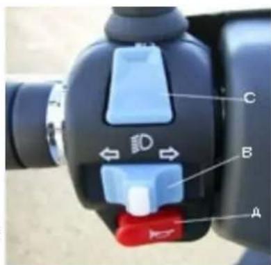 Baotian BT49QT9 - COMMANDES - 2