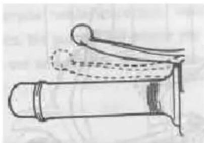 Baotian BT49QT9 - COMMANDES - 1