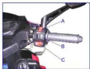 Baotian BT49QT28C - Bouton de droite - 1