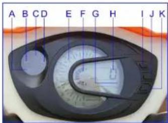 Baotian BT49QT28C - Compteur digital en option) - 1