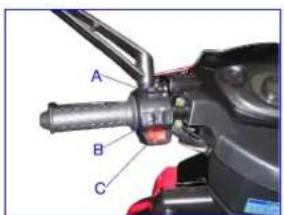 Baotian BT49QT28C - Boutons de gauche - 1