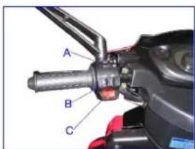 Baotian BT49QT20 - Boutons de gauche - 1