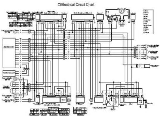 Baotian BT49QT20 - Huile de transmission - 2