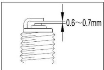 Baotian BT49QT20 - Bougie - 1
