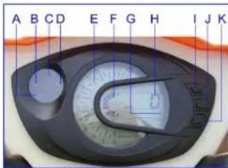 Baotian BT49QT20 - Compteur digital en option) - 1