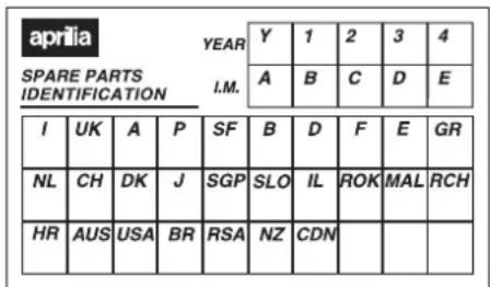APRILIA Sportcity 200 (2004) - AVERTISSEMENTS - PRECAU TIONS - INSTRUCTIONS GENE - 1