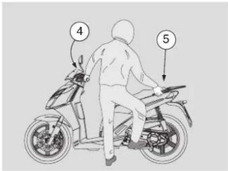 APRILIA Sportcity 200 (2004) - DANGER - 1