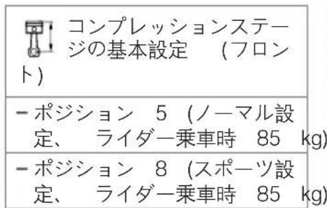 BMW S 1000 RR (2010) - 調整 - 4
