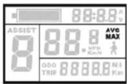 WAYSCRAL W502 - Utilisation - 2