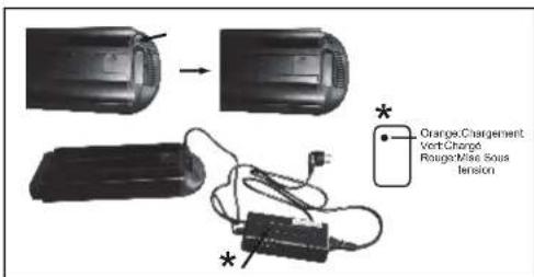 WAYSCRAL W402 - 2) Batterie - 5