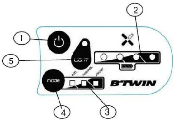 B'twin BeBike 5 - Informations relatives à l'écran - 1