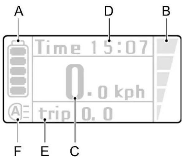 Batavus Monaco Ego - Fonctions de l'écran - 1