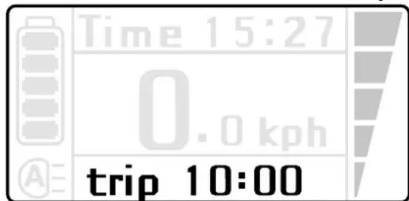 Batavus Monaco Ego - Indication variable - 2
