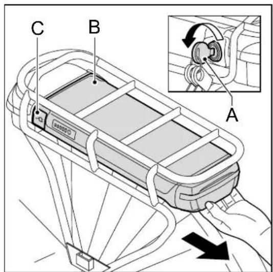 Batavus Monaco Ego - Afmontering af batteri - 1