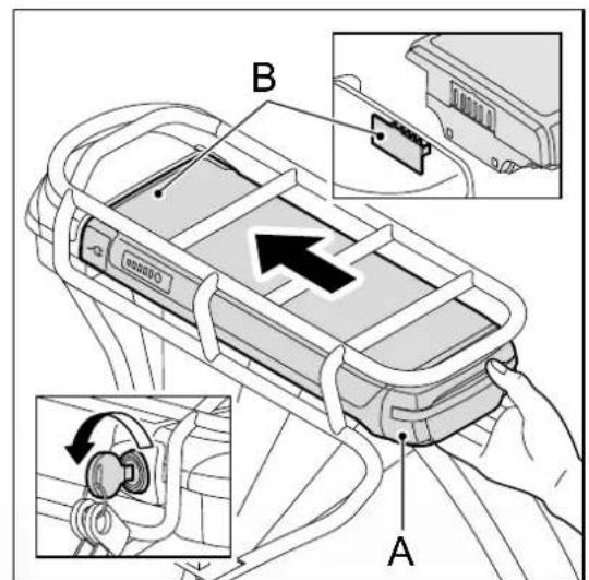 Batavus Monaco Ego - Erneutes Einsetzen der Batterie - 2