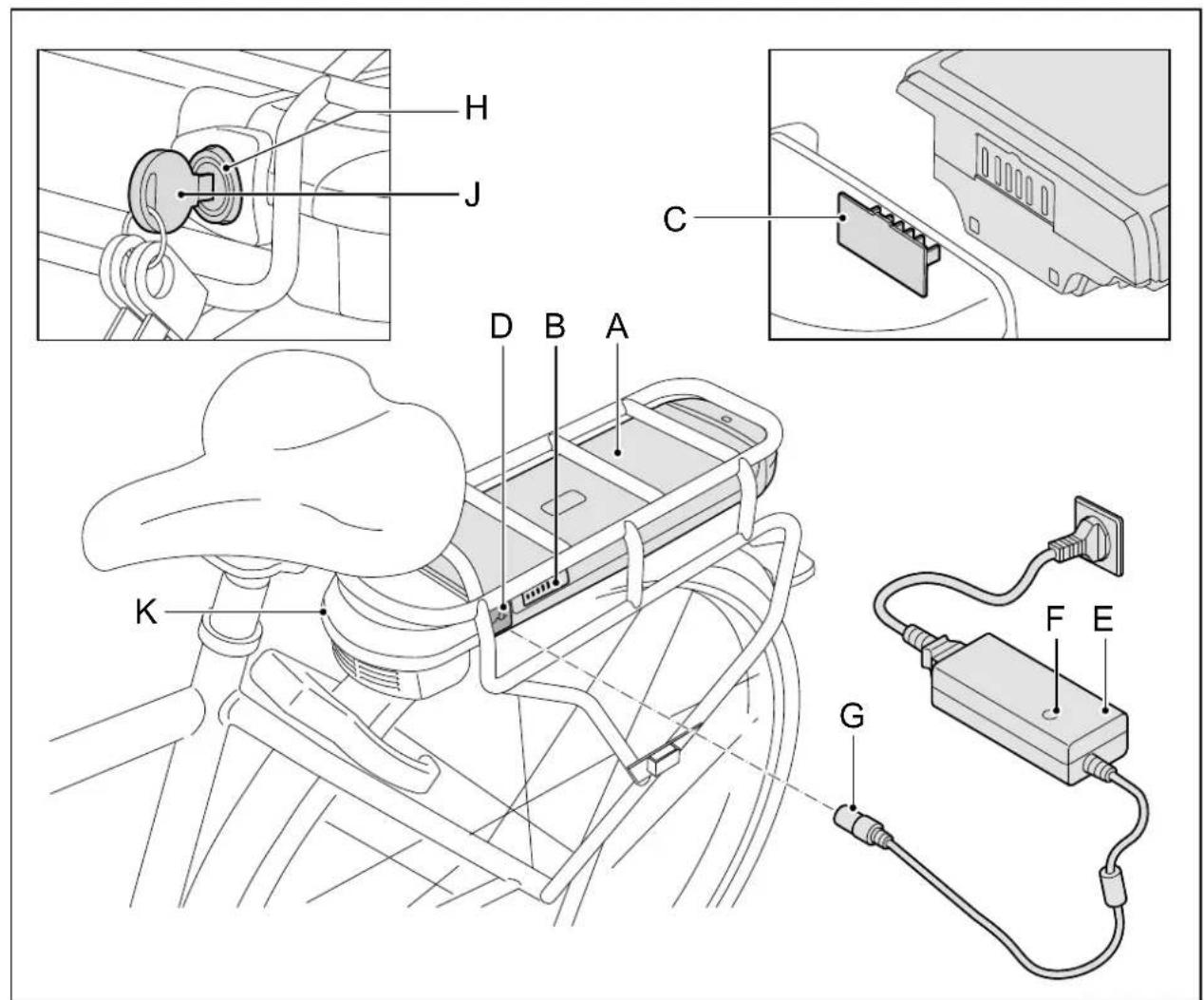Batavus Monaco Ego - Parts overview - 2