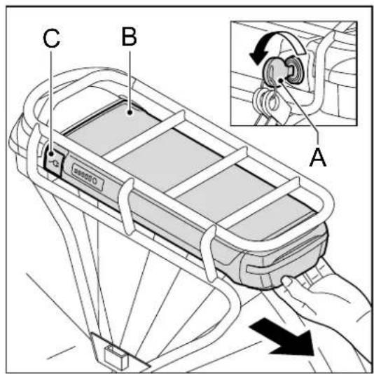 Batavus Monaco Ego - Herausnehmen der Batterie - 1