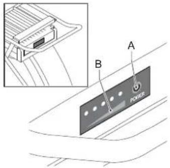 Batavus Lucca Ego - Niveau de charge - 1