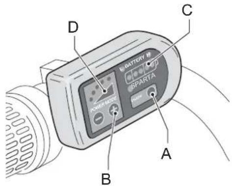 Batavus Lucca Ego - Buttons and indicators - 1