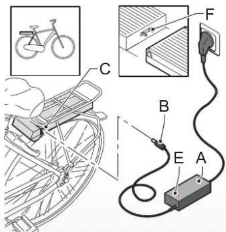 Batavus Lucca Ego - Recharging - 1