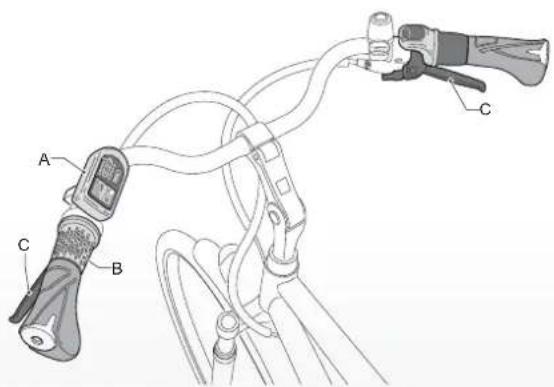 Batavus Lucca Ego - Bedienung am Lenker - 1