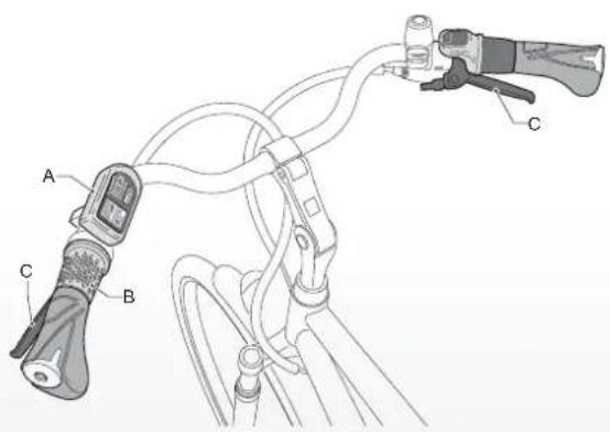 Batavus Lucca Ego - Pièces détachées - 2