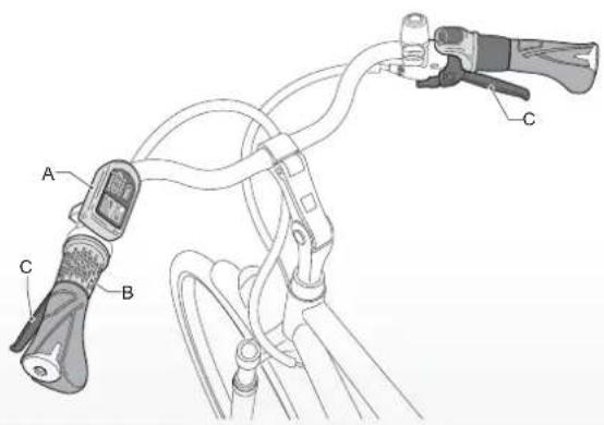 Batavus Lucca Ego - Handlebar control - 1