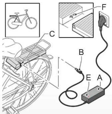 Batavus Lucca Ego - Laden - 1