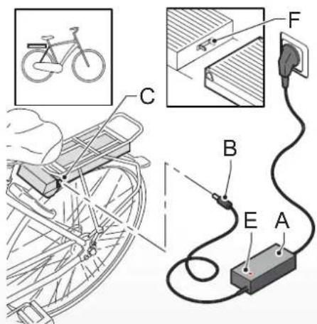 Batavus Lucca Ego - Uppladdning - 1