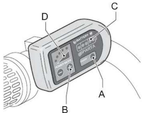 Batavus Lucca Ego - Touches et témoins - 1