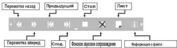 Erisson 39LES64 - Меню ТЕКСТ - 2