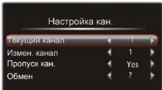 Erisson 32LET20 - Редактирование каналов. - 1