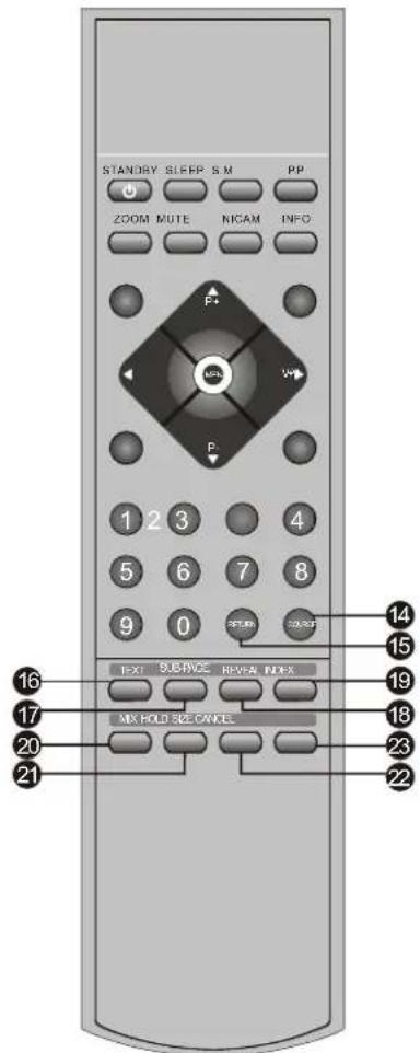 Erisson 19LES61 - ВНЕШНИЙ ВИД И УСТАНОВКА - 1