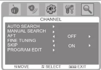 Erisson 19LES61 - Program Edit - 1