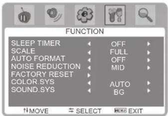 Erisson 19LES61 - Меню Функций - 1