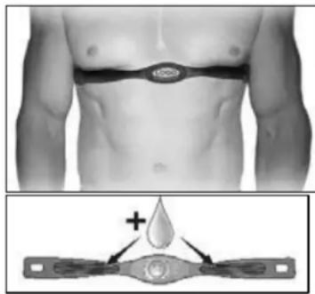 Sole Fitness F85 - UTILISATION D'UN ÉMETTEUR DE FREQUENCY CARDIAQUE - 1