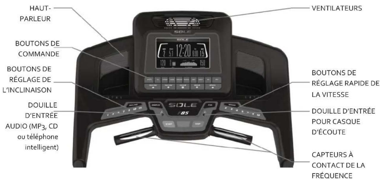 Sole Fitness F85 - FONCTIONNEMENT DE VOTRE TAPIS ROULANT - 1