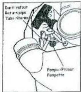 Greatland EBV 260 E - COMMENT METTRE EN ROUTE LE MOTEUR? - 3