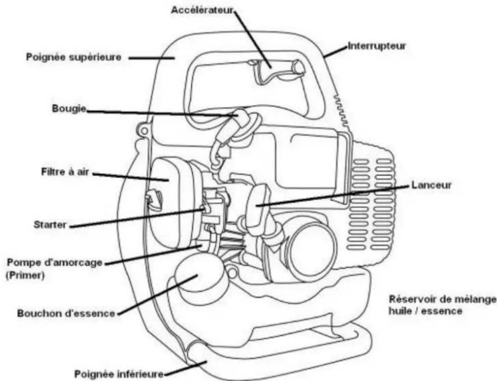 Greatland EBV 260 E - SPECIFICATIONS TECHNIQUES - 1