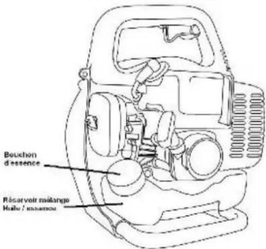 Greatland EBV 260 E - COMMENT METTRE EN ROUTE LE MOTEUR? - 2