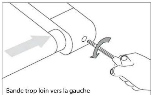 TREO T607 - Tension de la BANDE de COURSE - 2