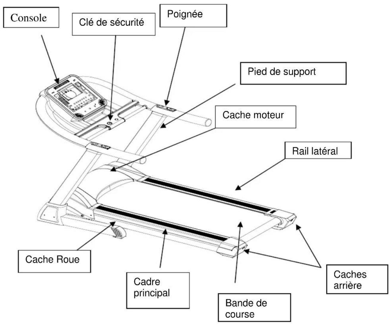 Techness Run 1000 - SCHEMA: TAPIS ASSEMBLE - 1