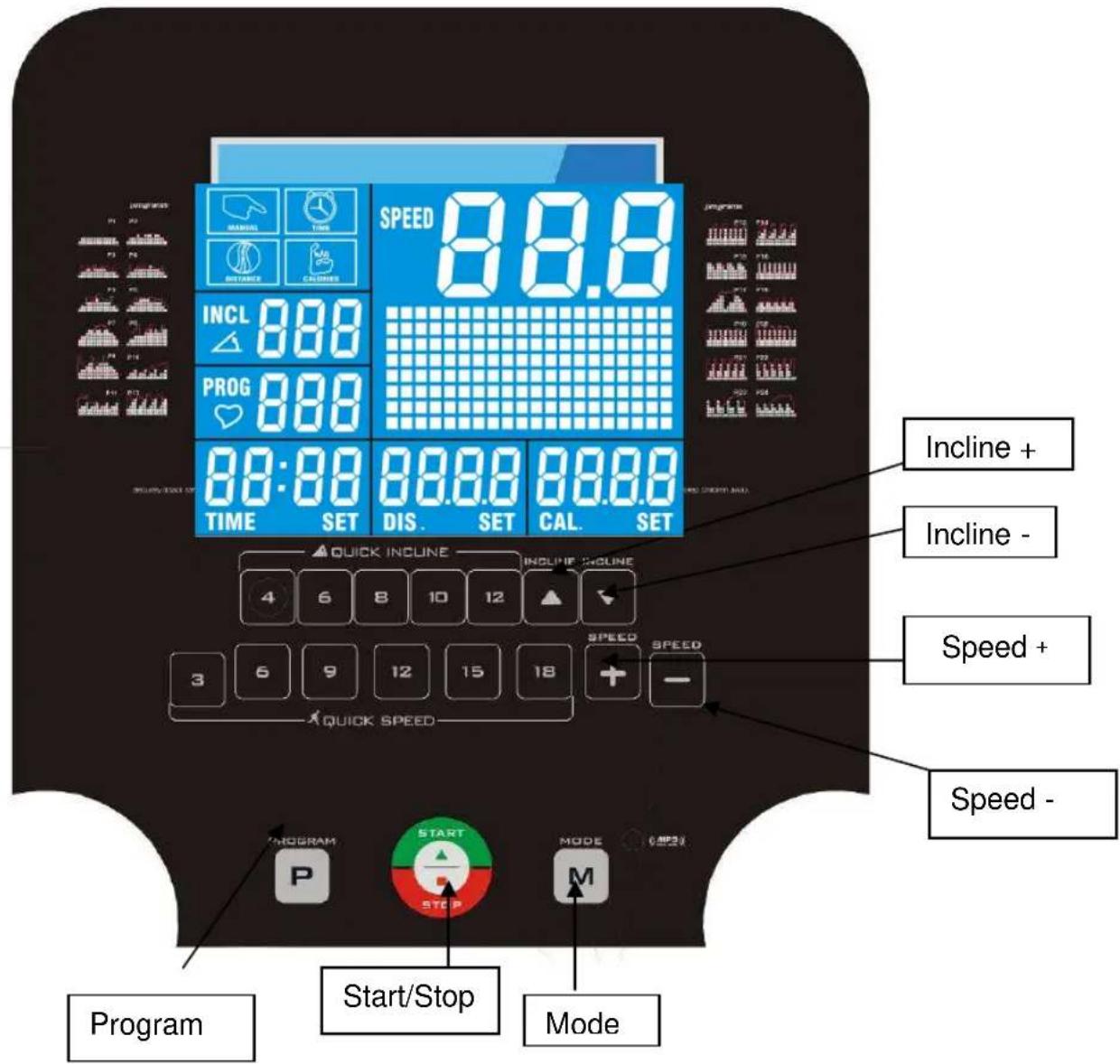 Techness Run 1000 - Utilisation de la console - 1
