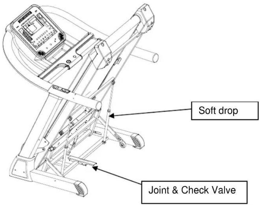 Techness Run 1000 - FOLDING/UNFOLDING &amp; MOVING THE TREADMILL FOLDING &amp; UNFOLDING THE TREADMILL: - 1