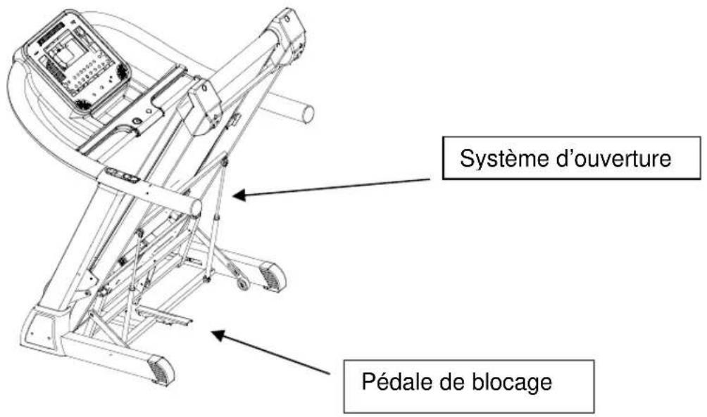 Techness Run 1000 - PLIER / DEPLIER VOTRE TAPIS: - 1