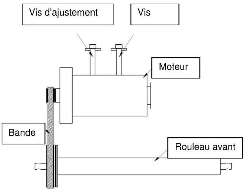 Techness Run 1000 - AJUSTEMENT DE LA TENSION DE LA BANDE: - 1