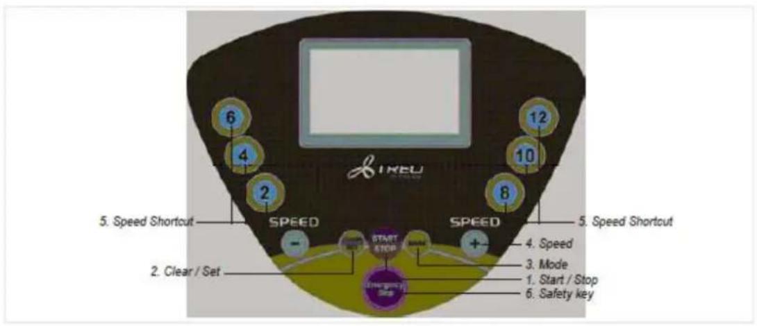 TREO T101 - CENTRAGE DE LA BANDE DE ROULEMENT - 3